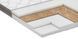 Topper de saltea subțire ORANGE Evolution Luxe Cocos