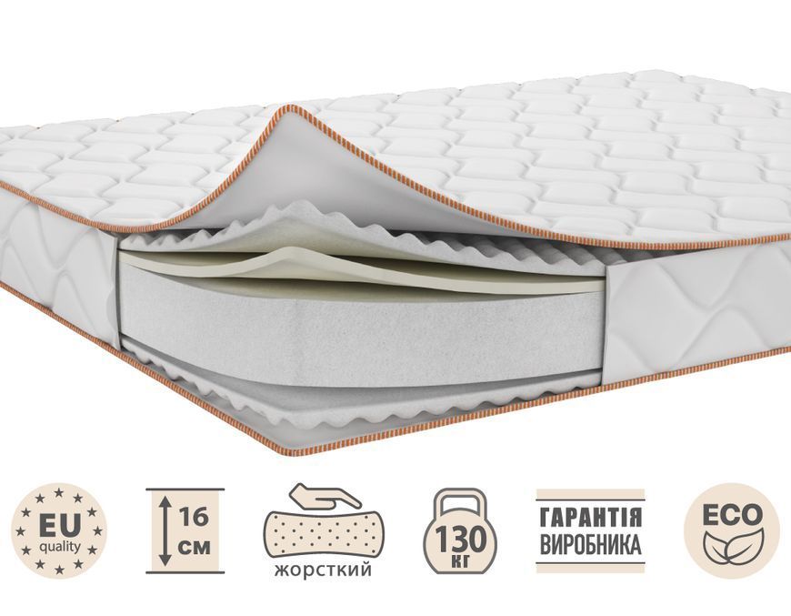 Saltea ortopedică ORANGE Medium Roll Memory