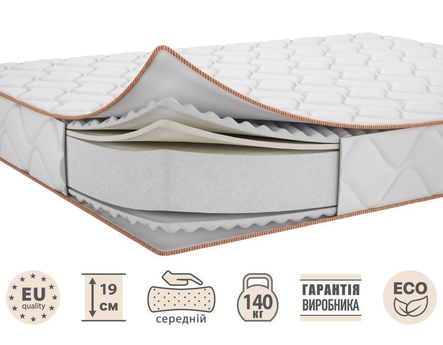 Saltea ortopedică ORANGE Big Roll Memory